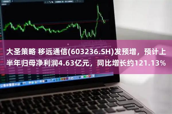 大圣策略 移远通信(603236.SH)发预增，预计上半年归母净利润4.63亿元，同比增长约121.13%